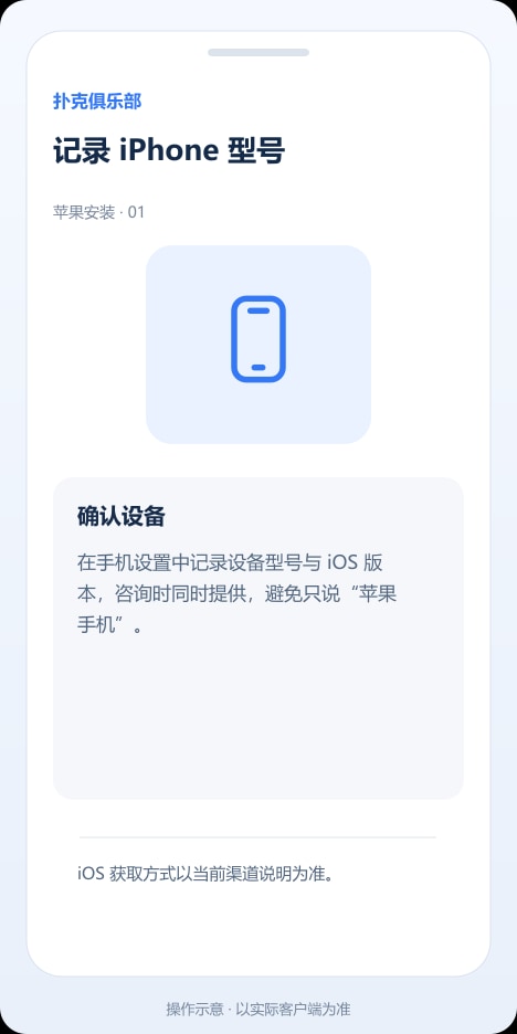扑克俱乐部 记录 iPhone 型号操作示意