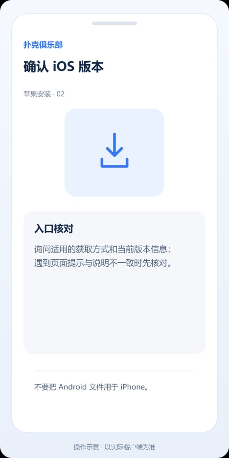 扑克俱乐部 确认 iOS 版本操作示意