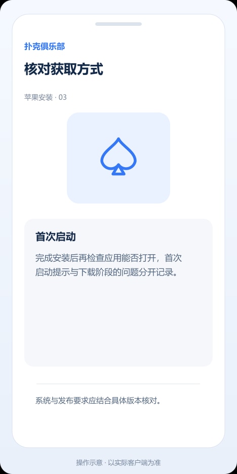 扑克俱乐部 核对获取方式操作示意